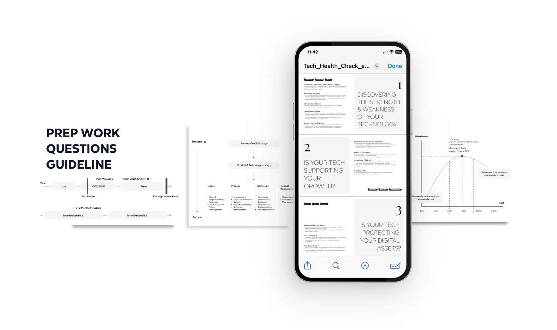 Tech Audit (Tech Due Diligence) Ultimate Guide Snapshot